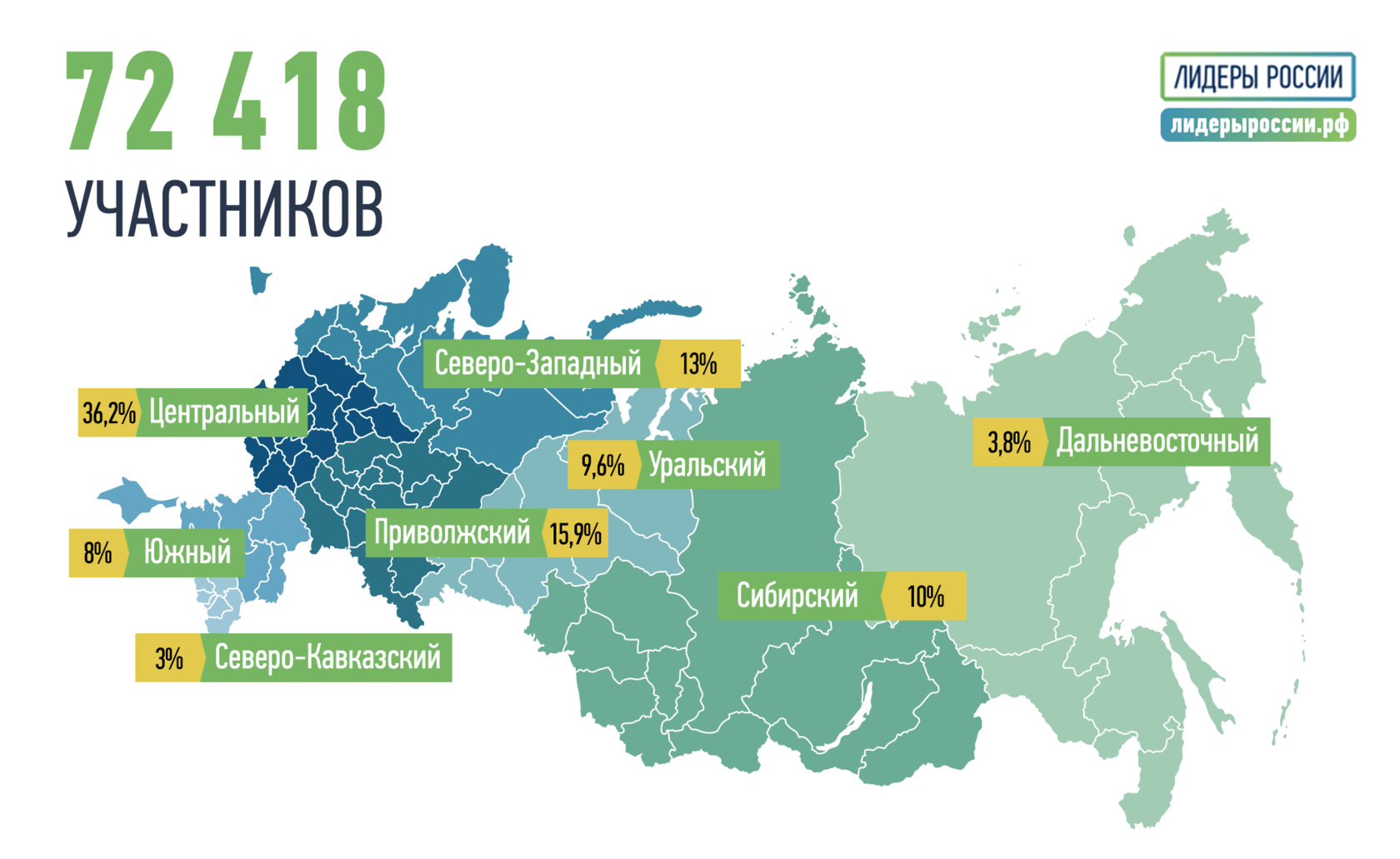 Рейтинг активности регионов на Конкурсе «Лидеры России»